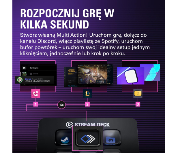 Elgato Stream Deck Mini - 445847 - zdjęcie 5